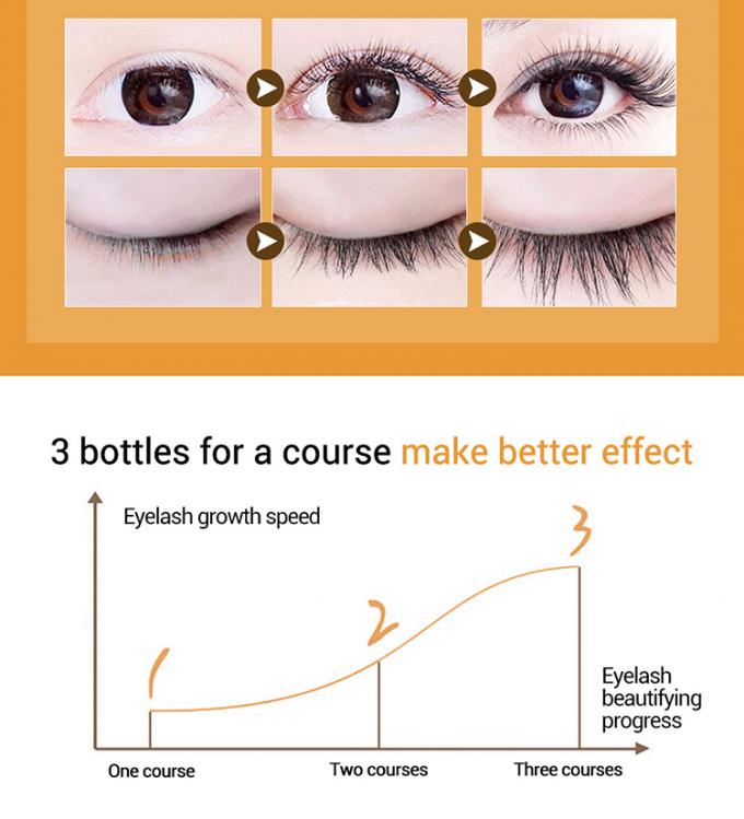 Rimel natural herbario del maquillaje del ojo/suero de aumento de la pestaña para las muchachas